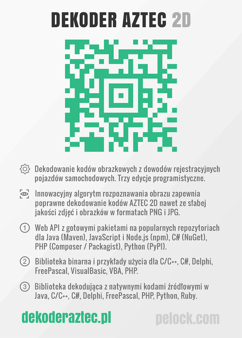 Dekoder AZTec Projekt Reklamy Inspirowanej Platformą Medium